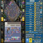 اکانت کلش آف کلنز تاون هال 18 لول 241 کد 25531